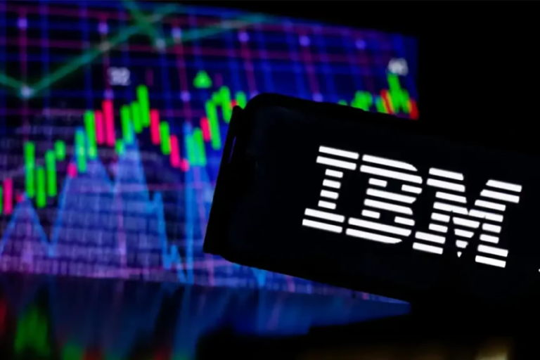 fintechzoom ibm stock